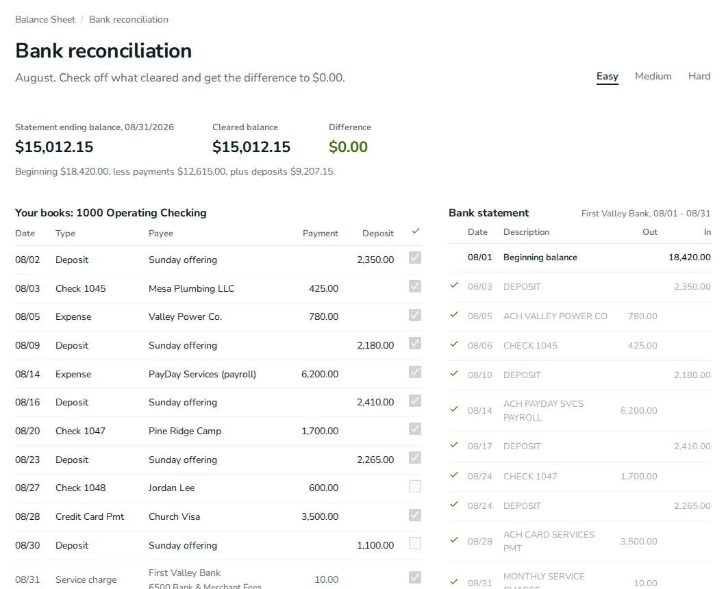 Practice Lab bank reconciliation for August with the difference at $0.00.