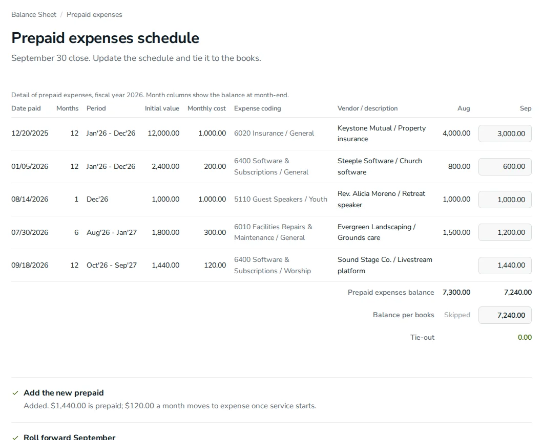 Practice Lab prepaid expenses schedule for a September close, tied out to the books.